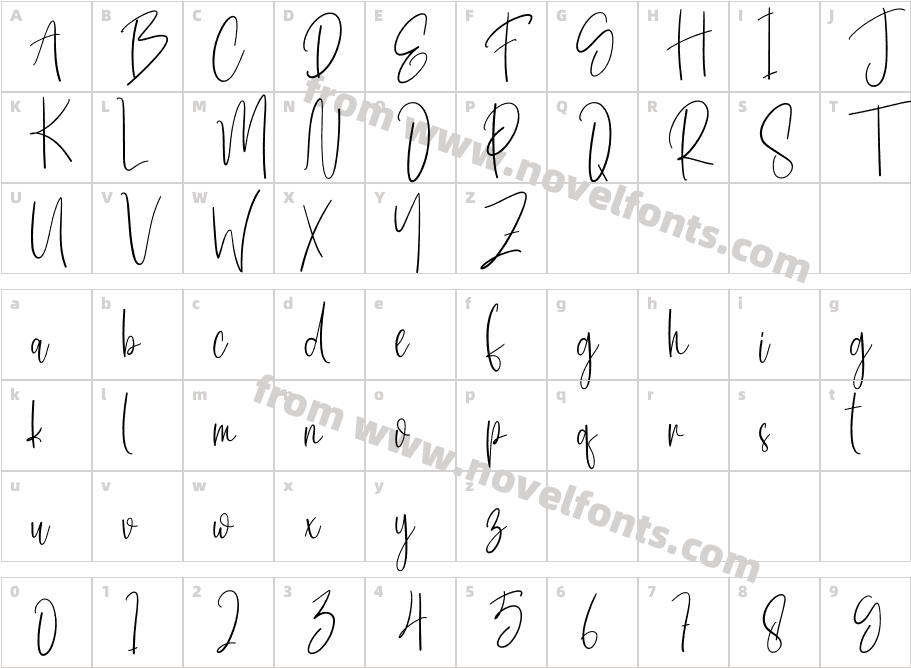 Handwriten RegularCharacter Map
