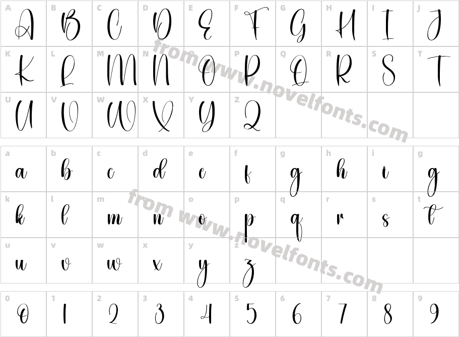 Handwritten RegularCharacter Map