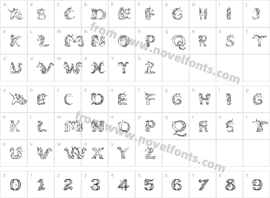 Magical Unicorn PrincessCharacter Map