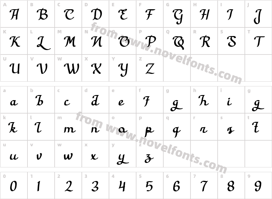 Haniya Free TrialCharacter Map