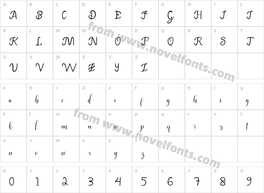 HannahCharacter Map