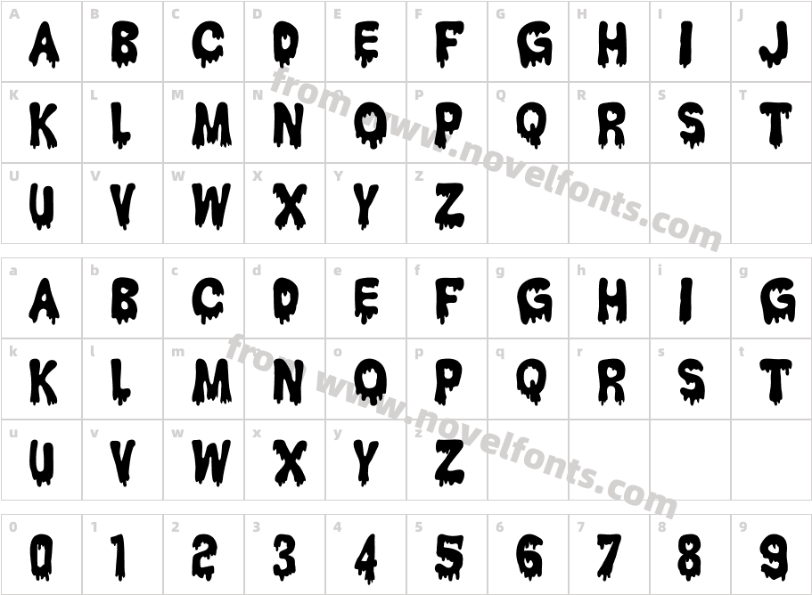 Hantu Kom KomCharacter Map
