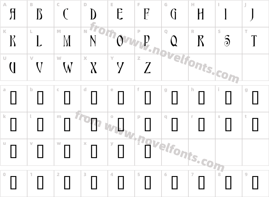 MaginotCharacter Map