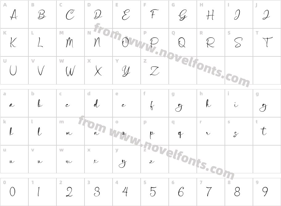 MagistarCharacter Map