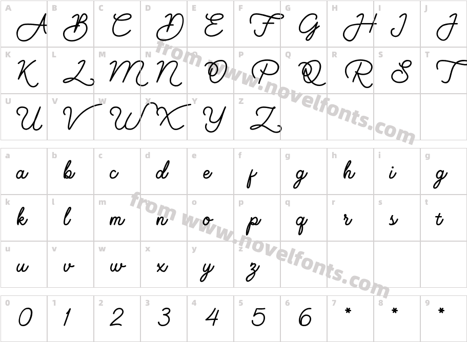 Hapsha Sophia ScriptCharacter Map