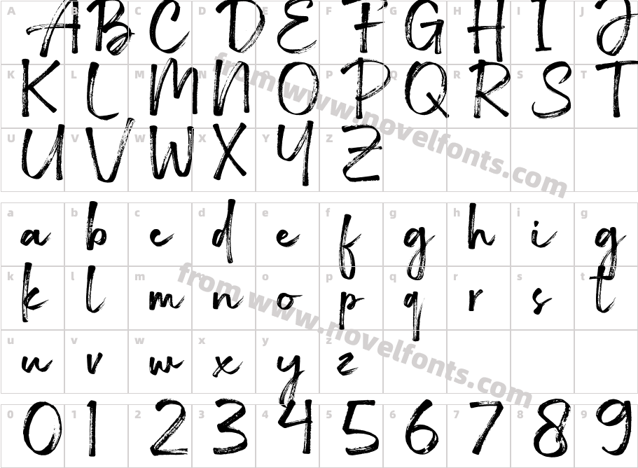 HardshockCharacter Map