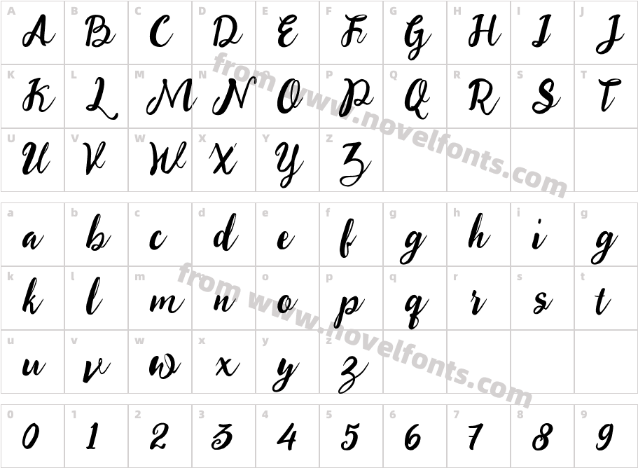 HarlingtonCharacter Map