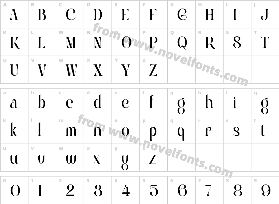 Harmonis RegularCharacter Map