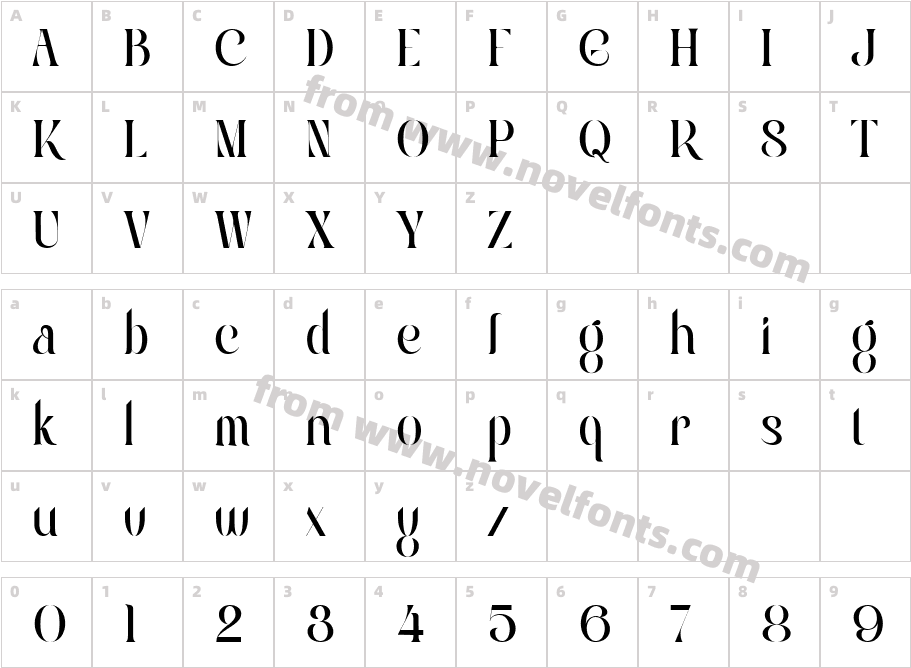 Harmonis RegularCharacter Map