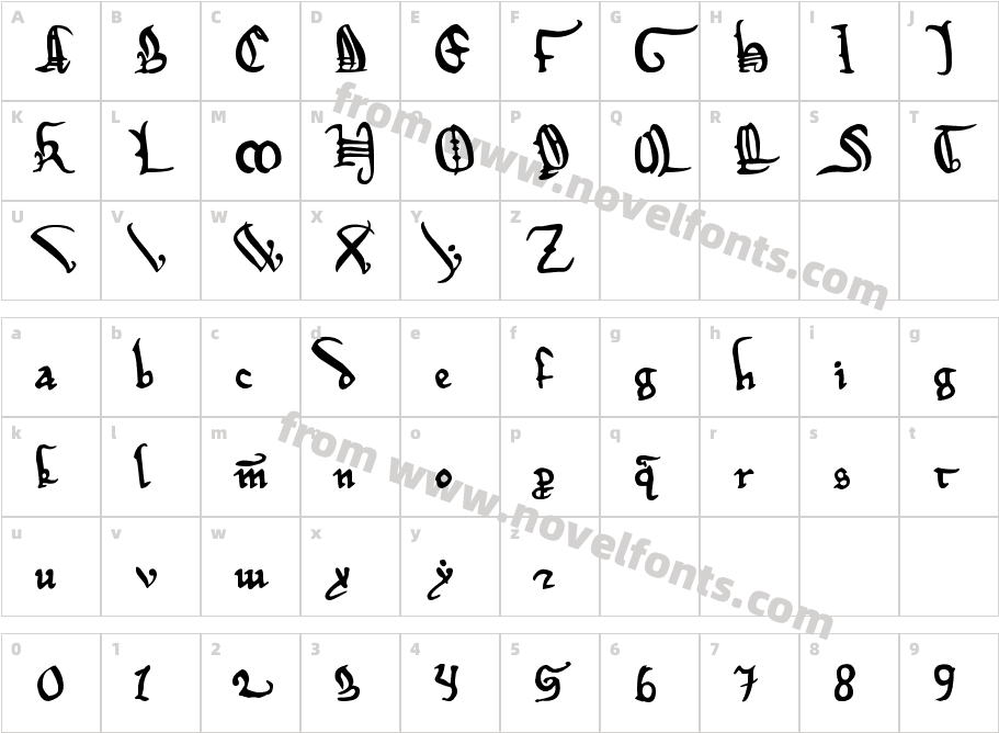 Magna CartaCharacter Map