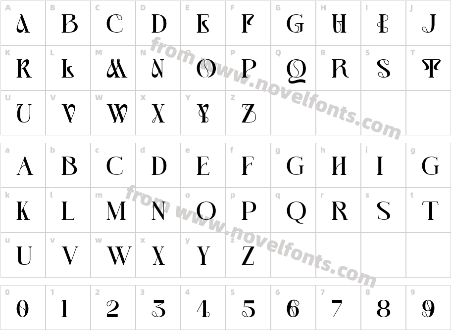 HartulleCharacter Map