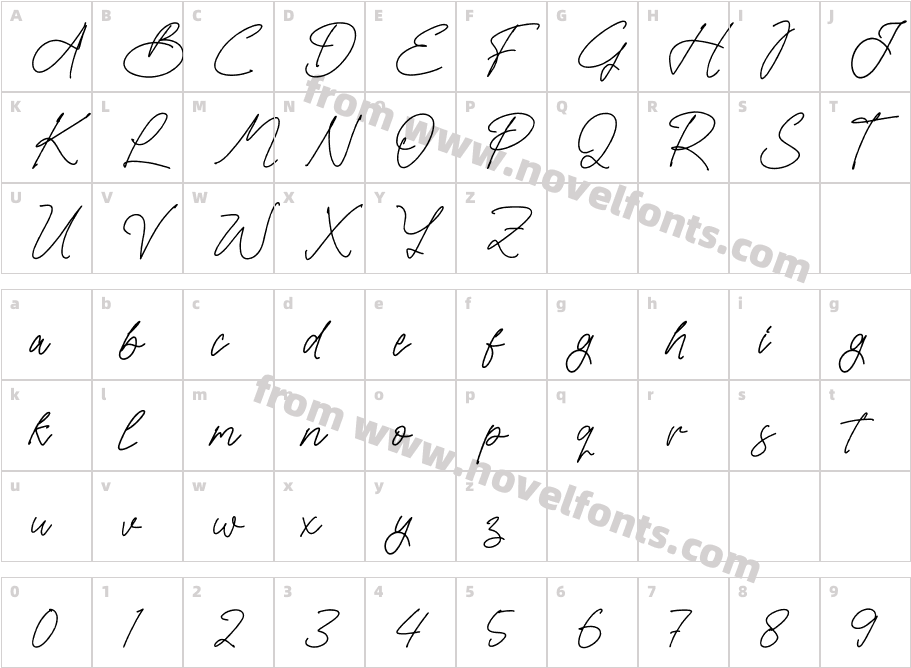 MagnattaleCharacter Map