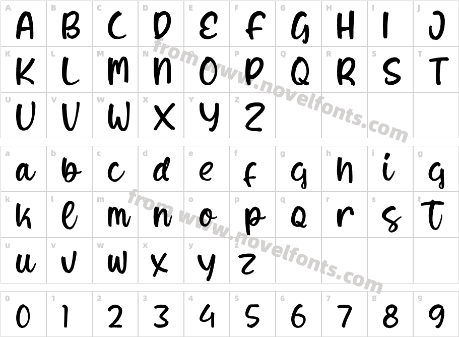 Magnetta LaurellyCharacter Map