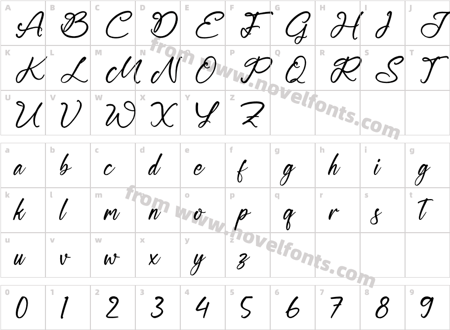 Magnetta WettneyCharacter Map