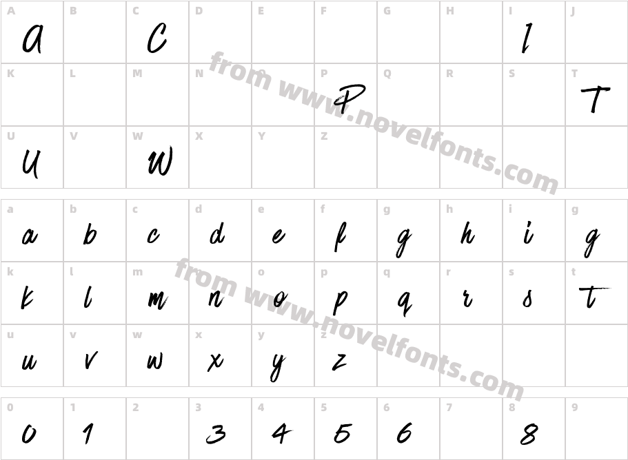 Have Heart OneCharacter Map
