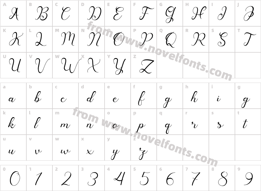 Havina RegularCharacter Map
