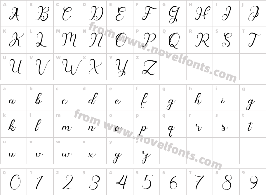 Havina RegularCharacter Map