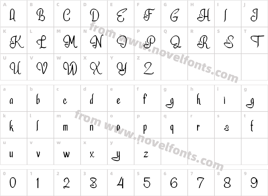 HayatunCharacter Map