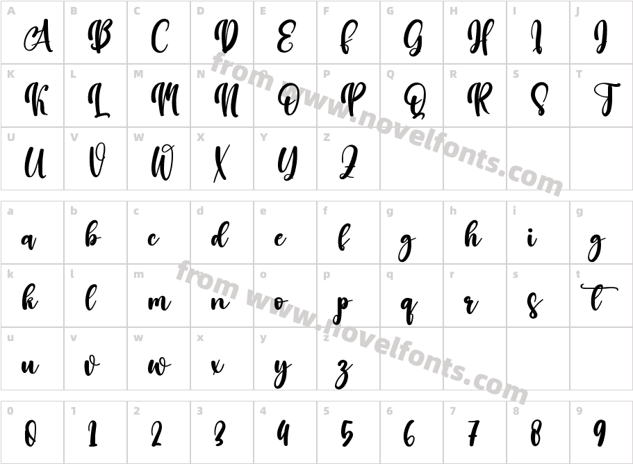 Heavily RegularCharacter Map