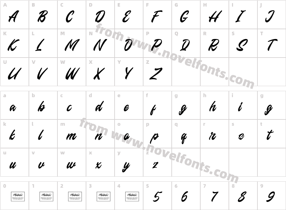 MagrettaCharacter Map