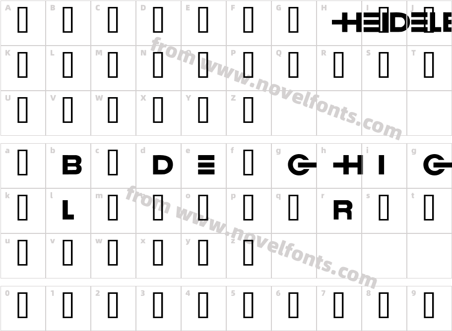 HeidelbergCharacter Map