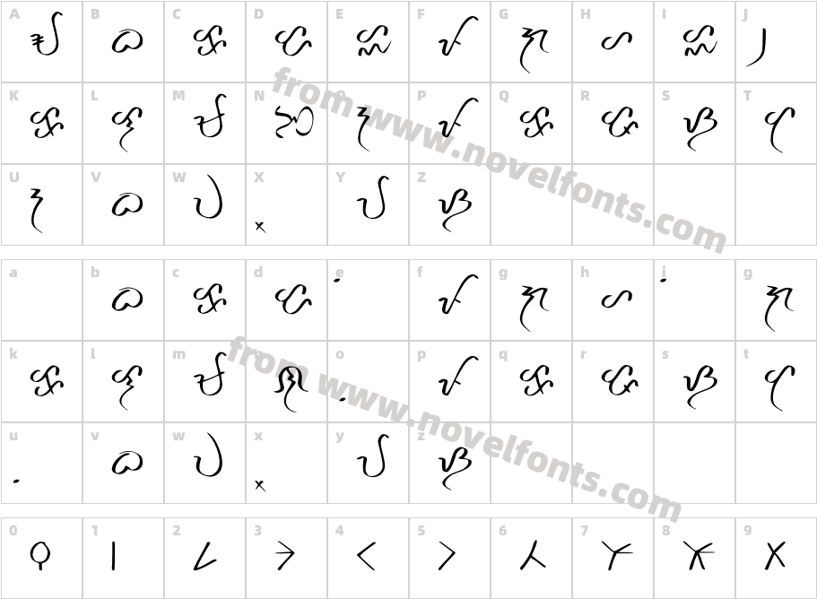 Mahiwaga_baybayin_font RegularCharacter Map