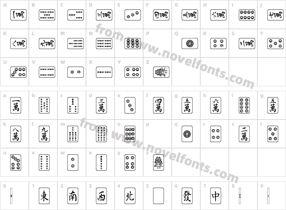 MahjongCharacter Map