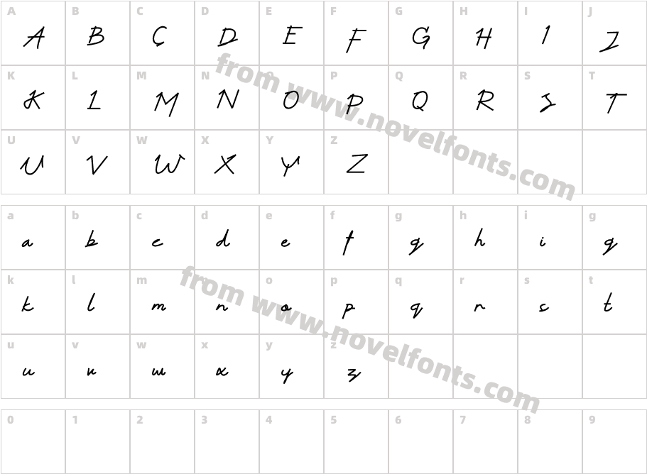 Hello AlexandriaCharacter Map