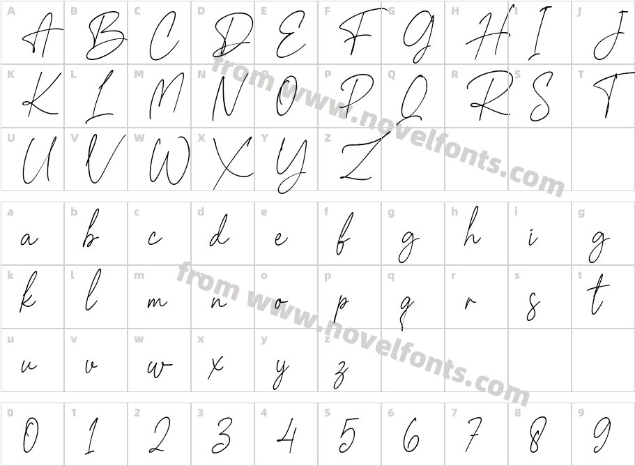 Hello AugustCharacter Map