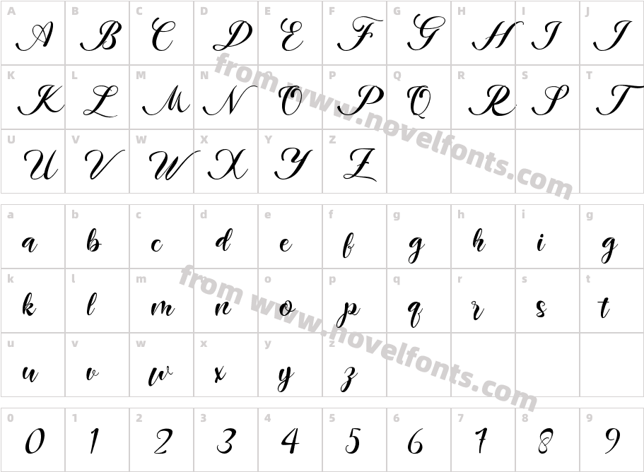 Hello Barbie ScriptCharacter Map