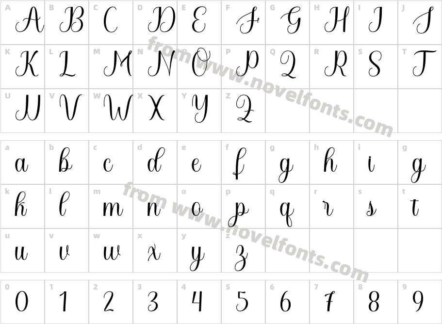 Hello BelovedCharacter Map