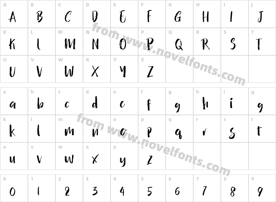 Hello BethyCharacter Map