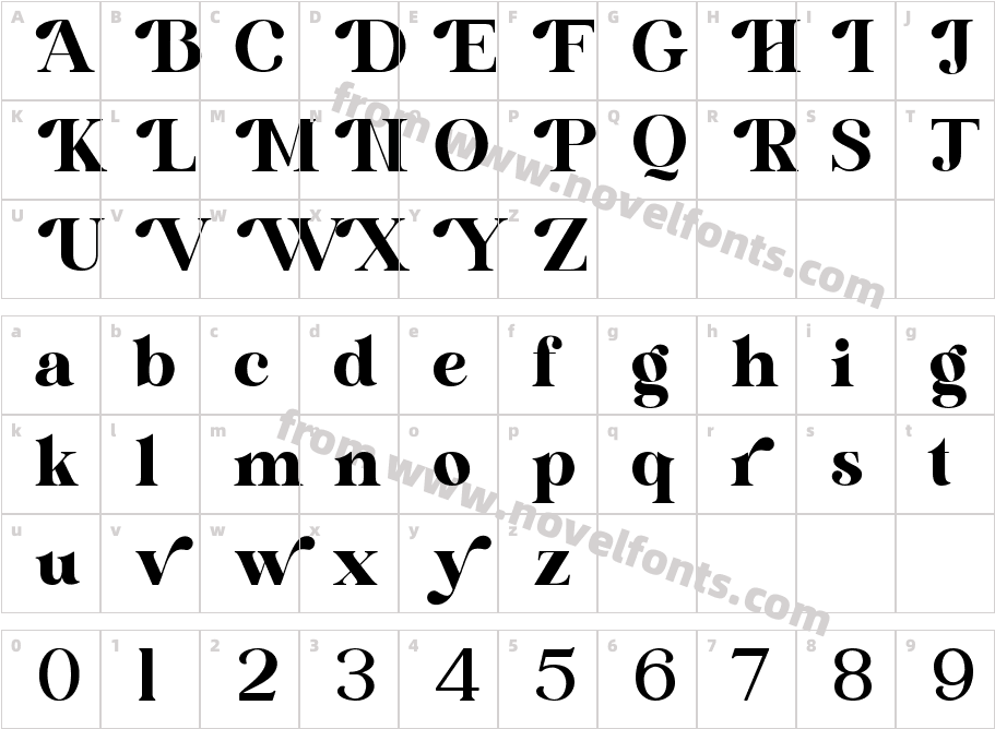 Hello BolmateCharacter Map