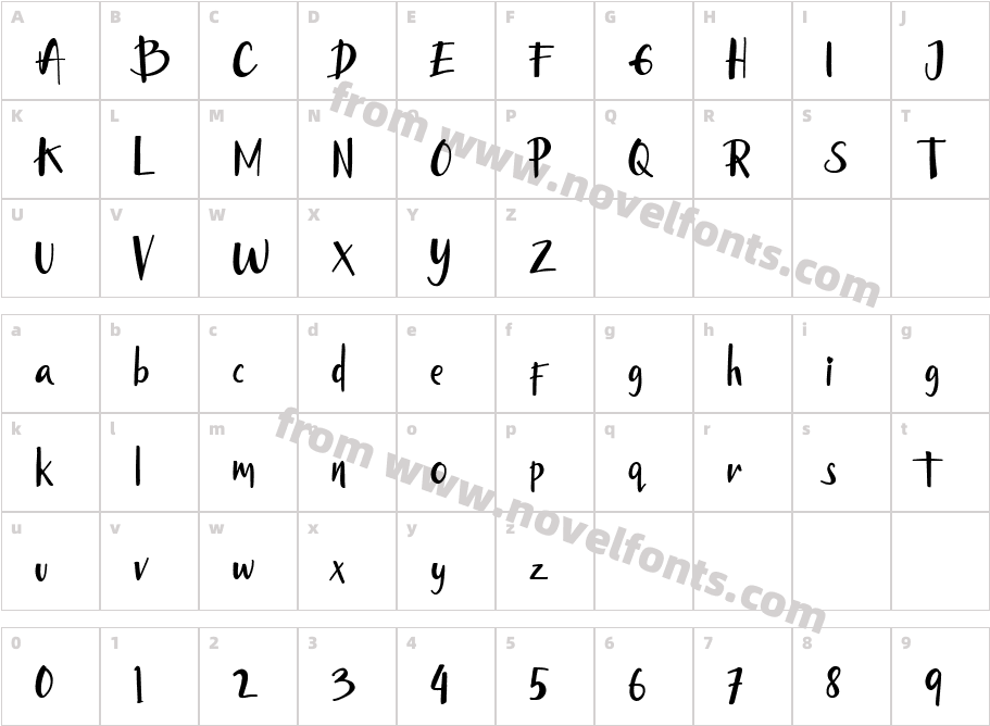 Hello Bunny DemoCharacter Map