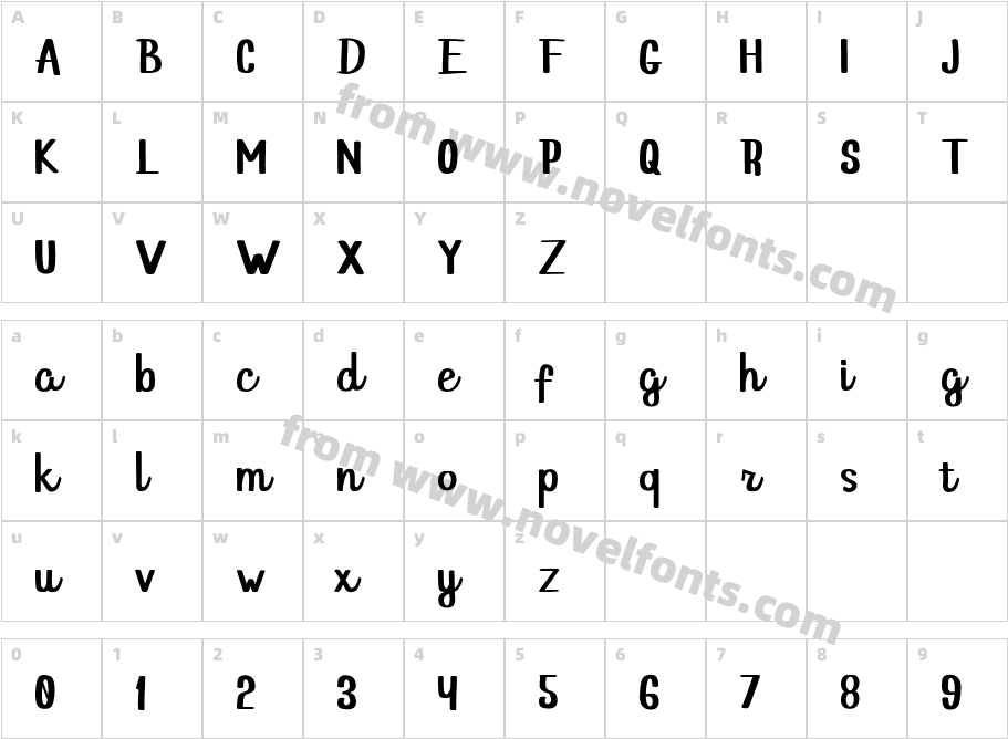 Hello Dina ScriptCharacter Map