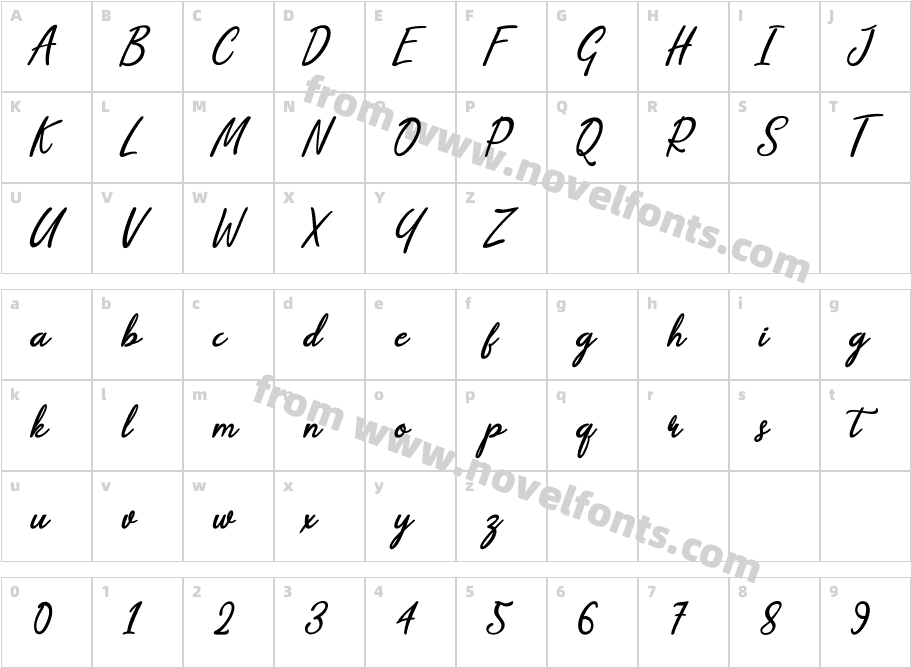 Hello MaulizascriptCharacter Map