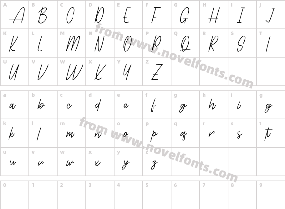 Hello NatalieCharacter Map