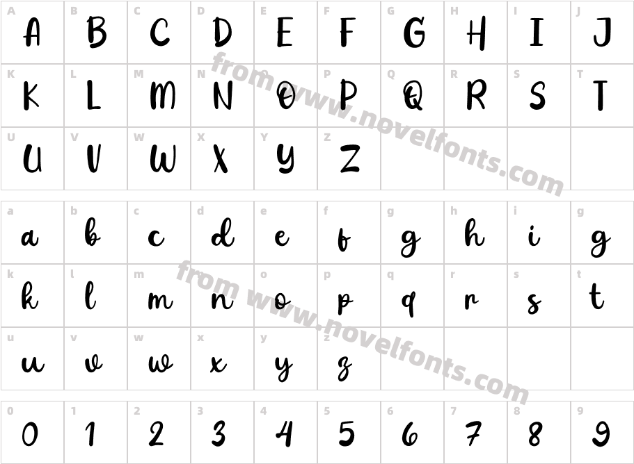 Hello WhistleCharacter Map
