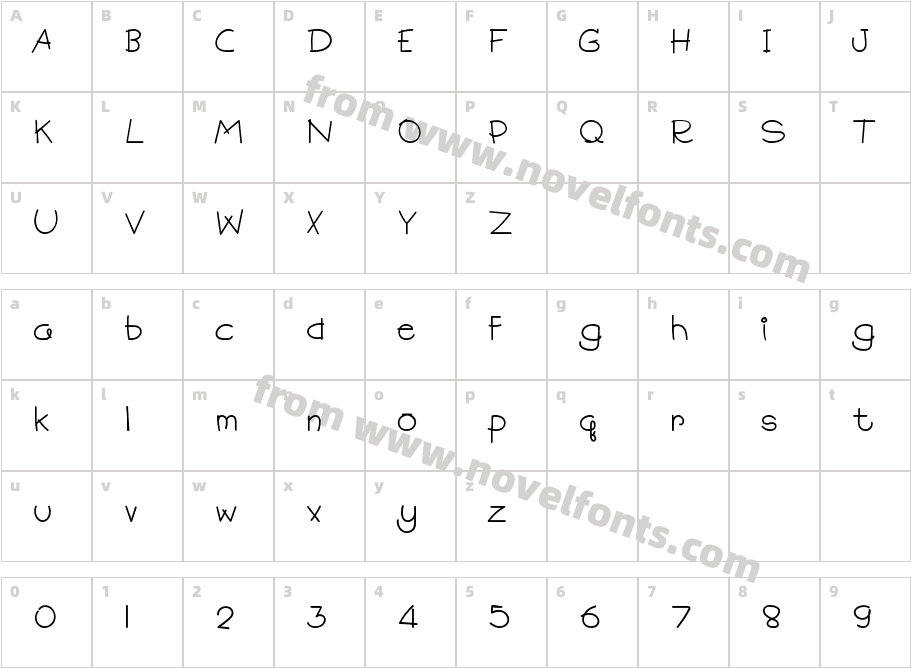 Hello World RegularCharacter Map