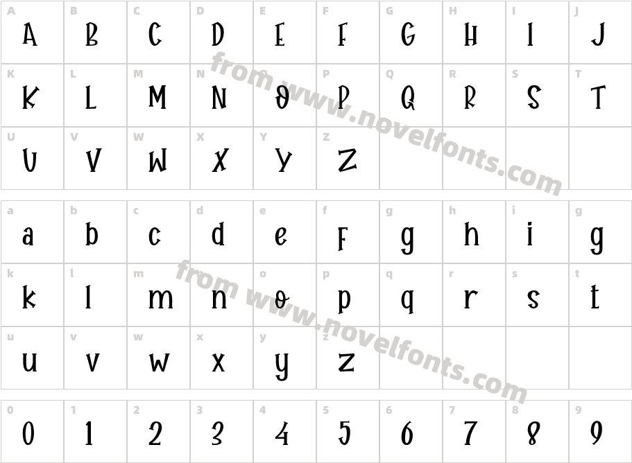 Hellow KnightCharacter Map