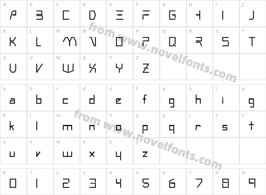 AndromedaCharacter Map