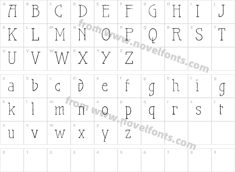 Maiers Nr.21 ProCharacter Map