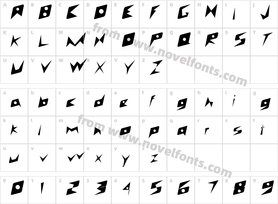 Andy BoldCharacter Map