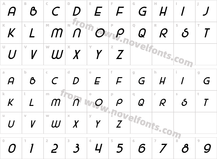 Majel ItalicCharacter Map