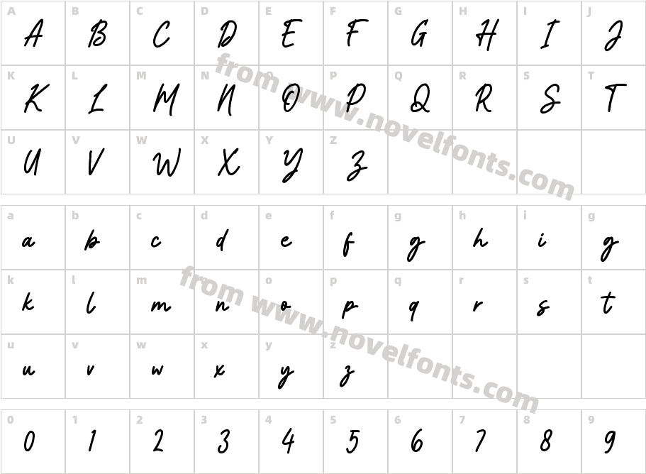 HerattineCharacter Map