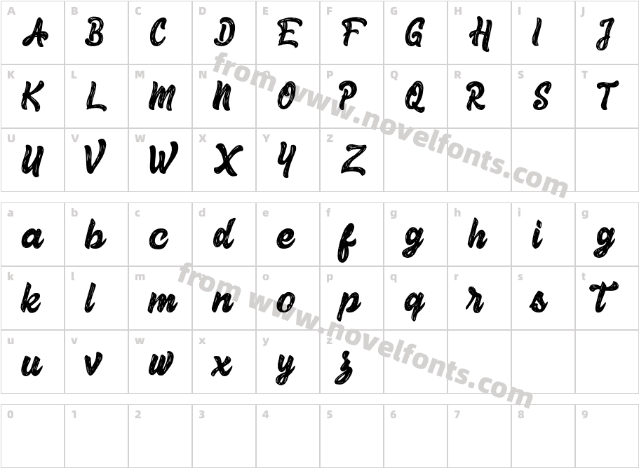 Herey Script Free VersionCharacter Map