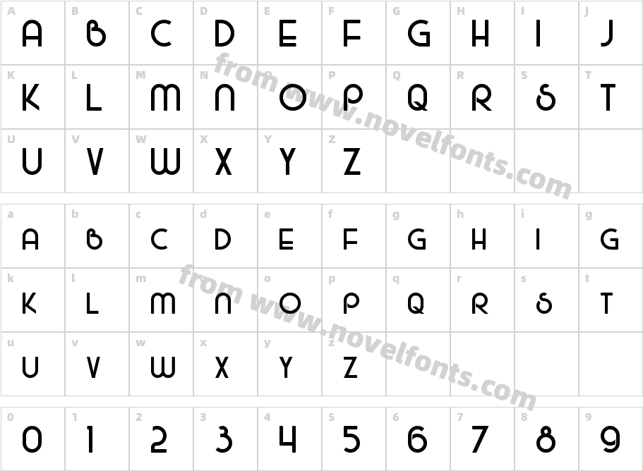 MajelCharacter Map