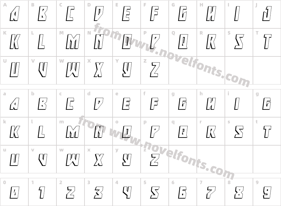 Major Force 3D ItalicCharacter Map