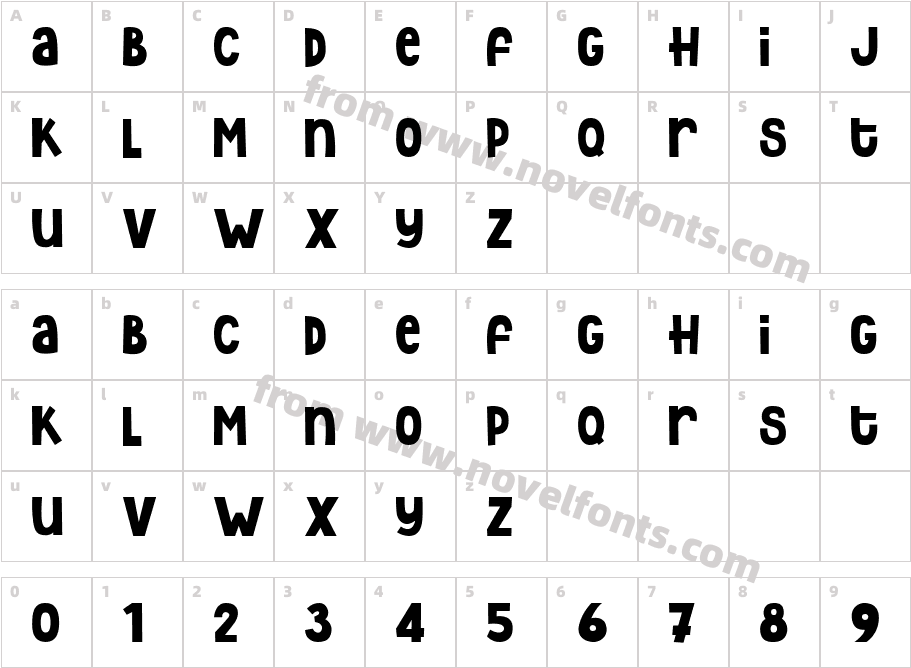 Hey ElsieCharacter Map