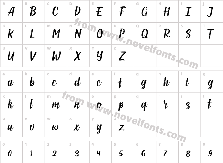 Heyladish ScriptCharacter Map